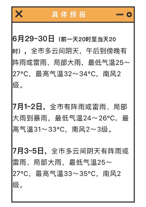 玉林天气预报-玉林天气预报一周天气-第3张图片 玉林天气预报-玉林天气预报一周天气-第3张图片