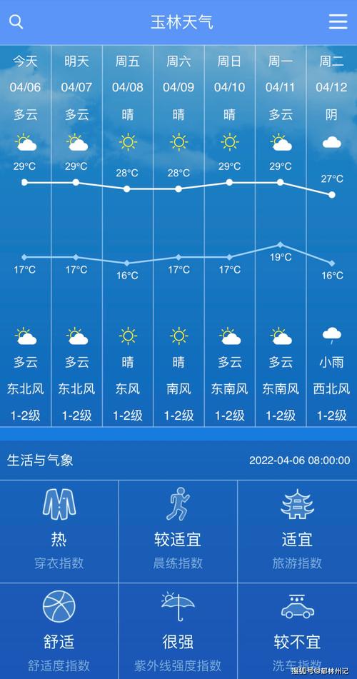 玉林天气预报-玉林天气预报一周天气-第4张图片 玉林天气预报-玉林天气预报一周天气-第4张图片