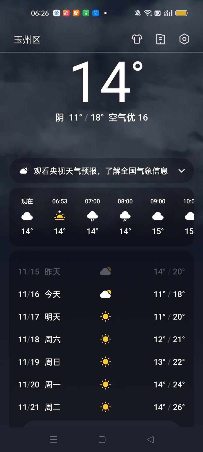 玉林天气预报-玉林天气预报一周天气-第9张图片 玉林天气预报-玉林天气预报一周天气-第9张图片