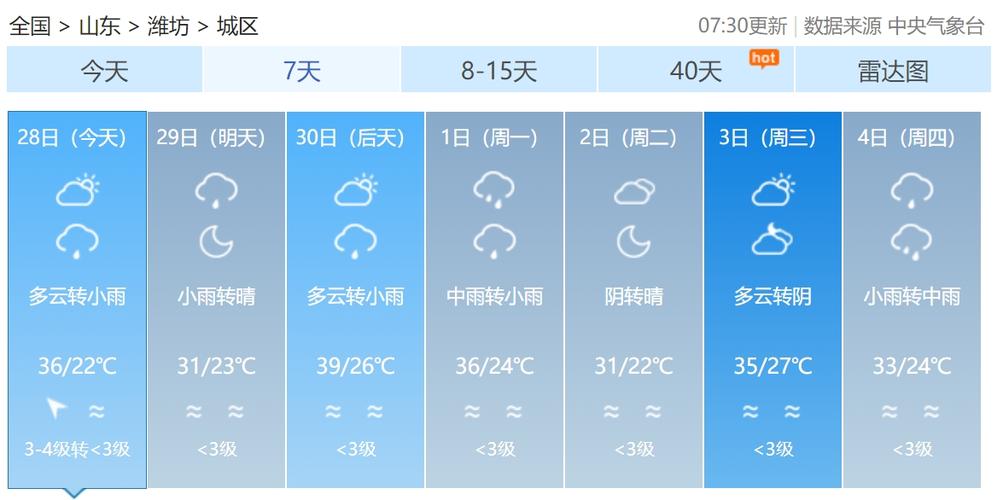 潍坊地区天气预报/潍坊地区天气预报下载-第6张图片 潍坊地区天气预报/潍坊地区天气预报下载-第6张图片