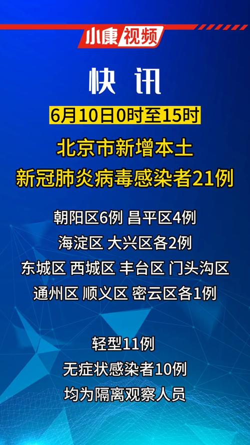 【北京最新疫情情况/北京最新疫情的情况】-第7张图片 【北京最新疫情情况/北京最新疫情的情况】-第7张图片