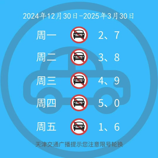 廊坊限行-廊坊限行尾号-第2张图片 廊坊限行-廊坊限行尾号-第2张图片