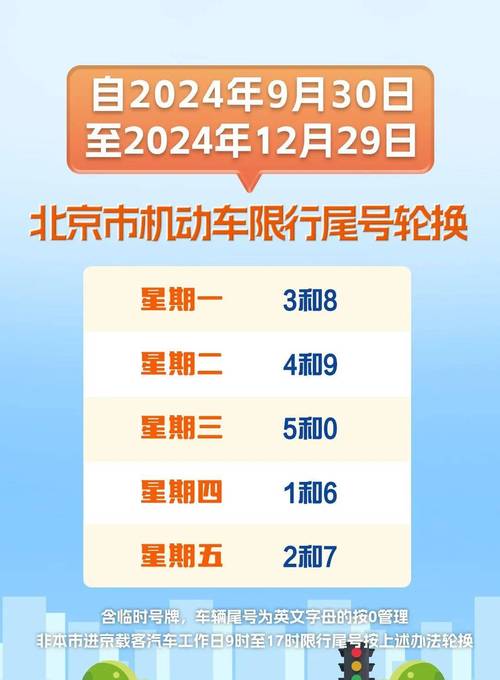 关于“北京十一期间限号吗”你不知道的事-第4张图片 关于“北京十一期间限号吗”你不知道的事-第4张图片