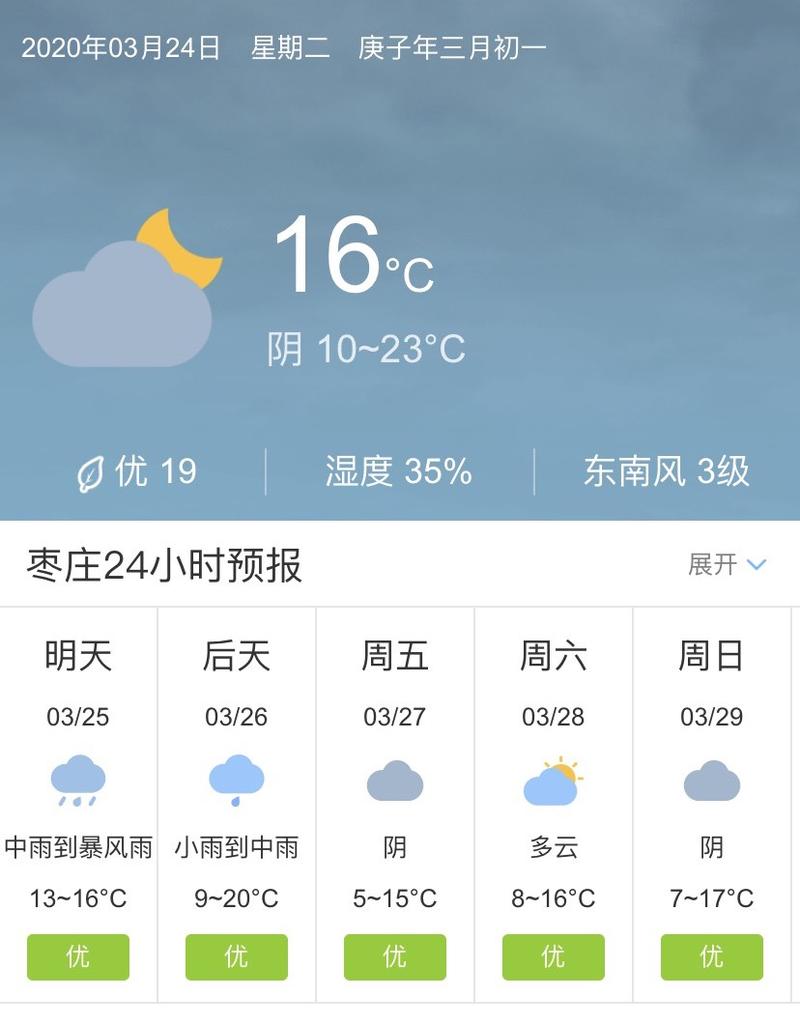 枣庄天气-枣庄天气预报30天准确一览表