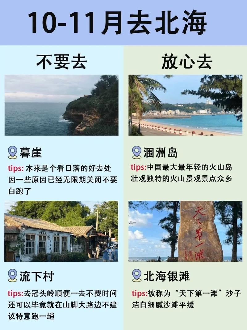 关于“北海天气”你不知道的事-第2张图片 关于“北海天气”你不知道的事-第2张图片