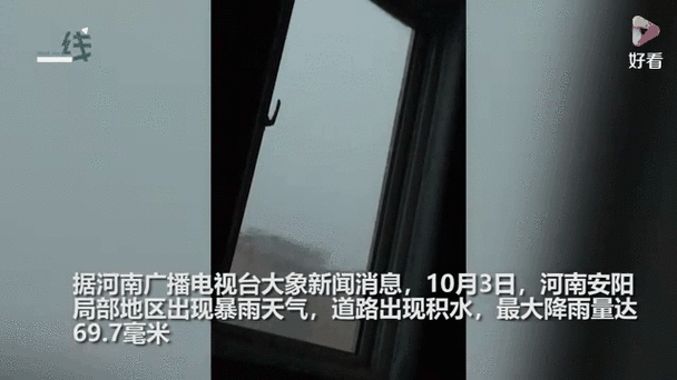 安阳天气-安阳天气预报