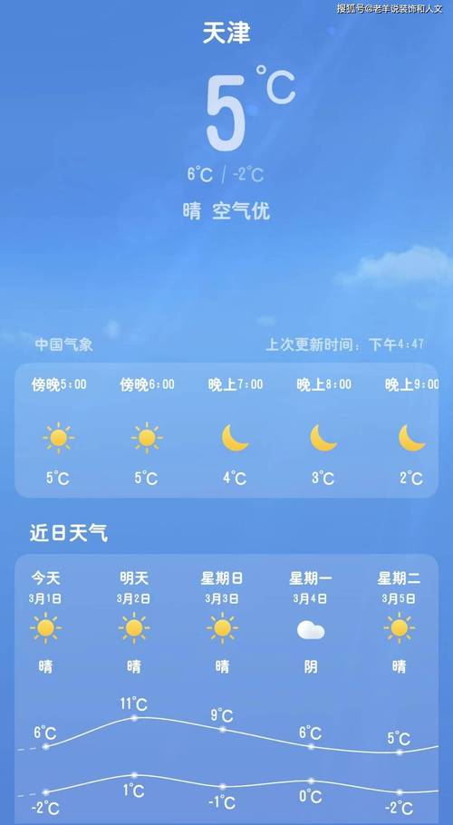 本周天气情况，北京本周天气情况