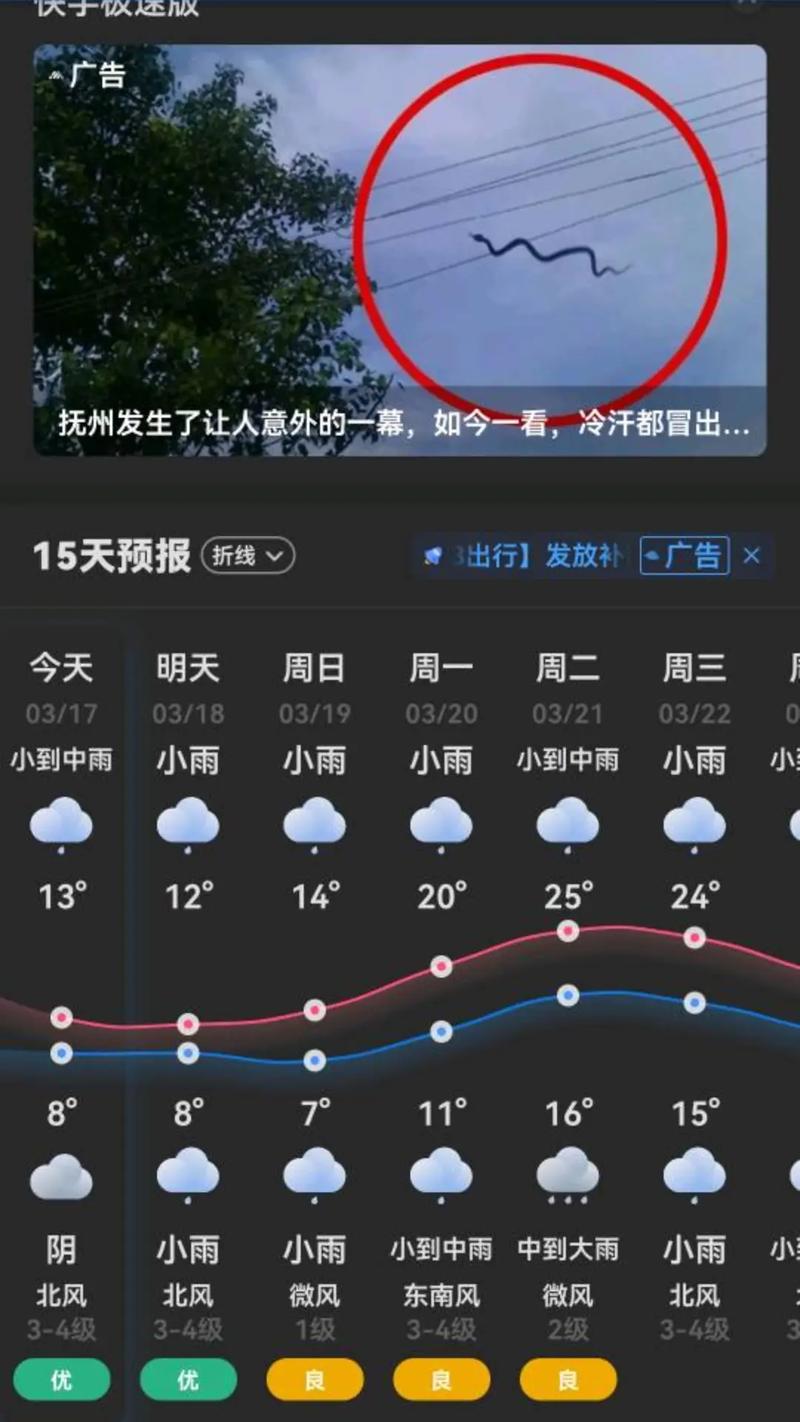 江西抚州天气预报-江西抚州天气预报30天准确 一个月-第5张图片 江西抚州天气预报-江西抚州天气预报30天准确 一个月-第5张图片