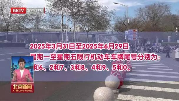 关于“机动车限行”你不知道的事-第2张图片 关于“机动车限行”你不知道的事-第2张图片