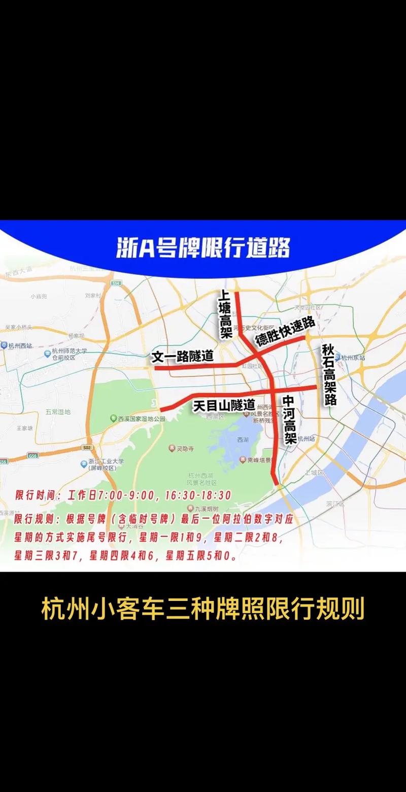 关于“机动车限行”你不知道的事-第5张图片 关于“机动车限行”你不知道的事-第5张图片