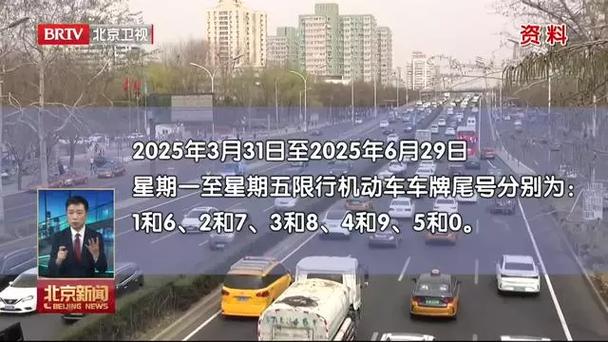关于“机动车限行”你不知道的事-第3张图片 关于“机动车限行”你不知道的事-第3张图片