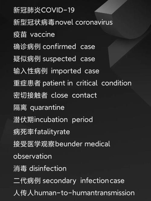 疫情词语,疫情词语大全-第2张图片 疫情词语,疫情词语大全-第2张图片