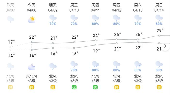 益阳天气预报/益阳天气预报30天查询百度-第4张图片 益阳天气预报/益阳天气预报30天查询百度-第4张图片