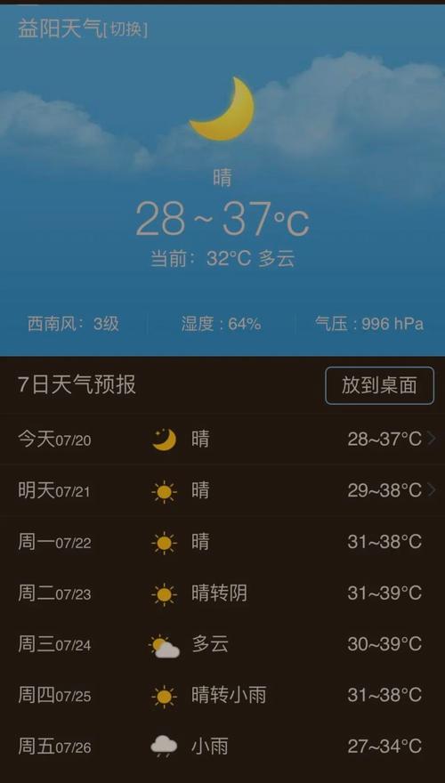 益阳天气预报/益阳天气预报30天查询百度-第8张图片 益阳天气预报/益阳天气预报30天查询百度-第8张图片