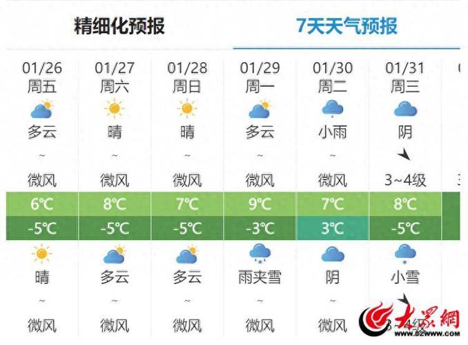 临沂天气预报15天气,临沂天气预报15天气预报 百度青岛-第4张图片 临沂天气预报15天气,临沂天气预报15天气预报 百度青岛-第4张图片
