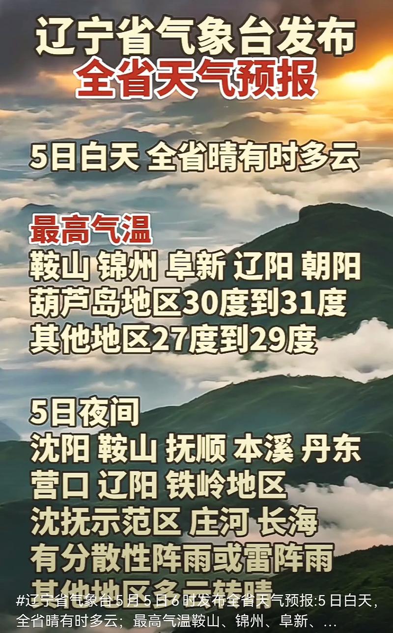 关于“葫芦岛的天气预报”你不知道的事