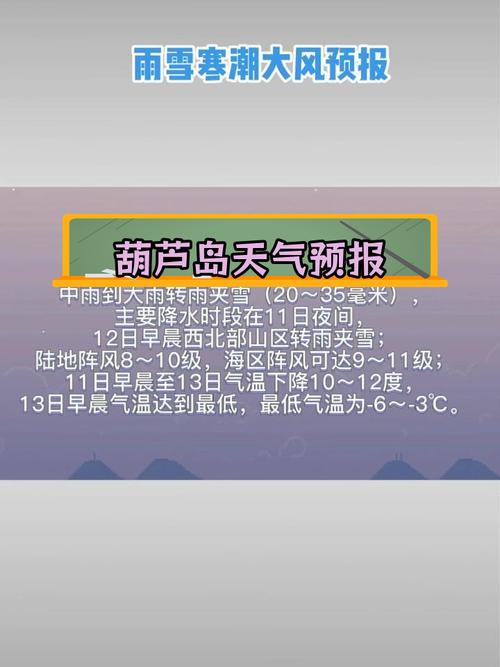 关于“葫芦岛的天气预报”你不知道的事-第2张图片 关于“葫芦岛的天气预报”你不知道的事-第2张图片