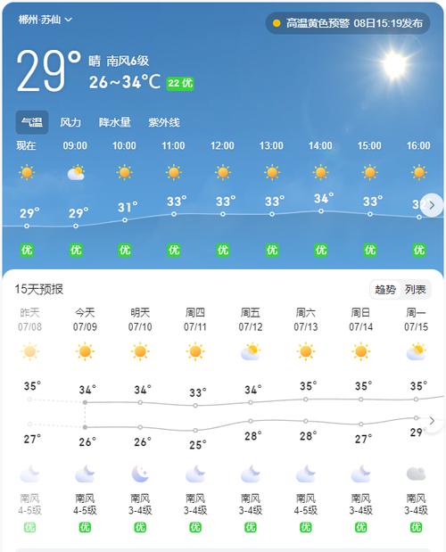怀化天气预报10天-怀化天气15天情况-第4张图片 怀化天气预报10天-怀化天气15天情况-第4张图片
