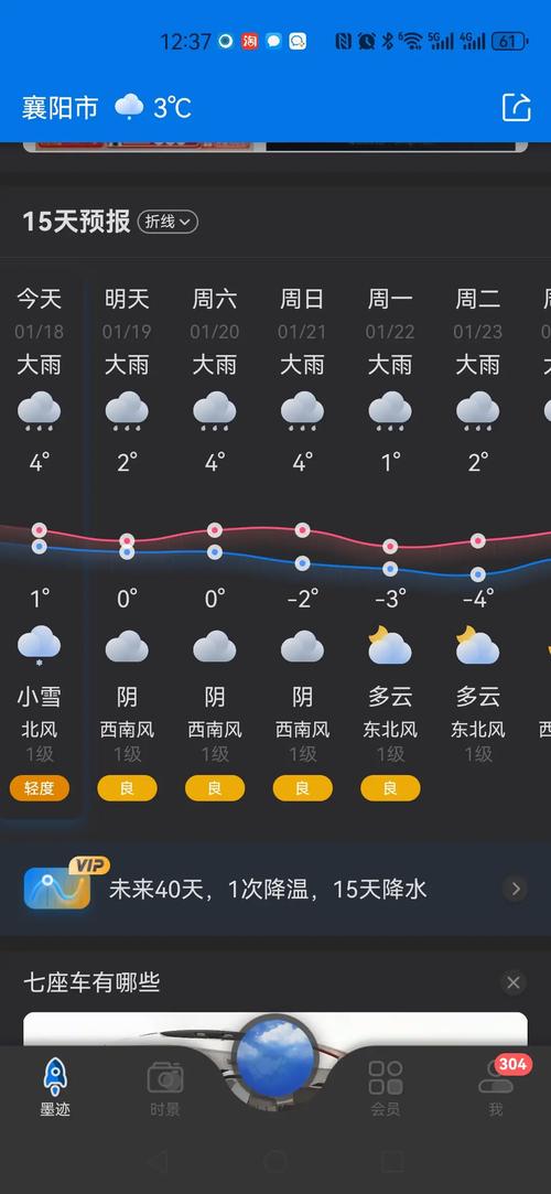 湖北襄阳一周天气预报/湖北襄阳一周天气预报查询-第8张图片 湖北襄阳一周天气预报/湖北襄阳一周天气预报查询-第8张图片