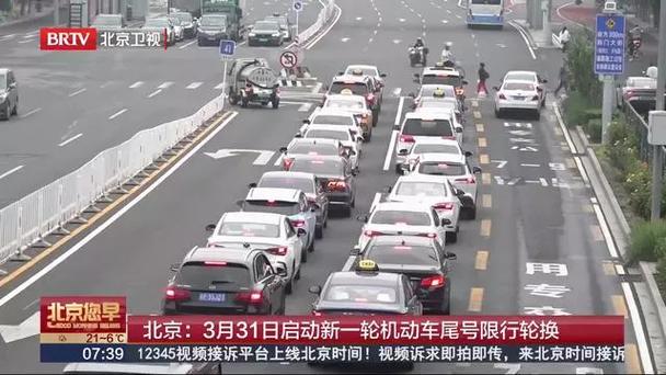 关于“北京汽车尾号限行”你不知道的事
