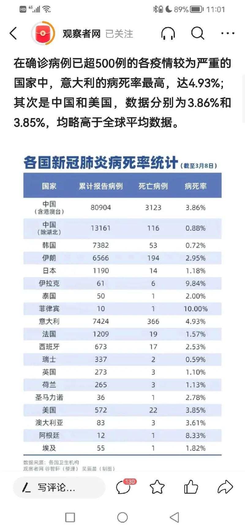 疫情什么时候结束/疫情什么时候结束的具体时间