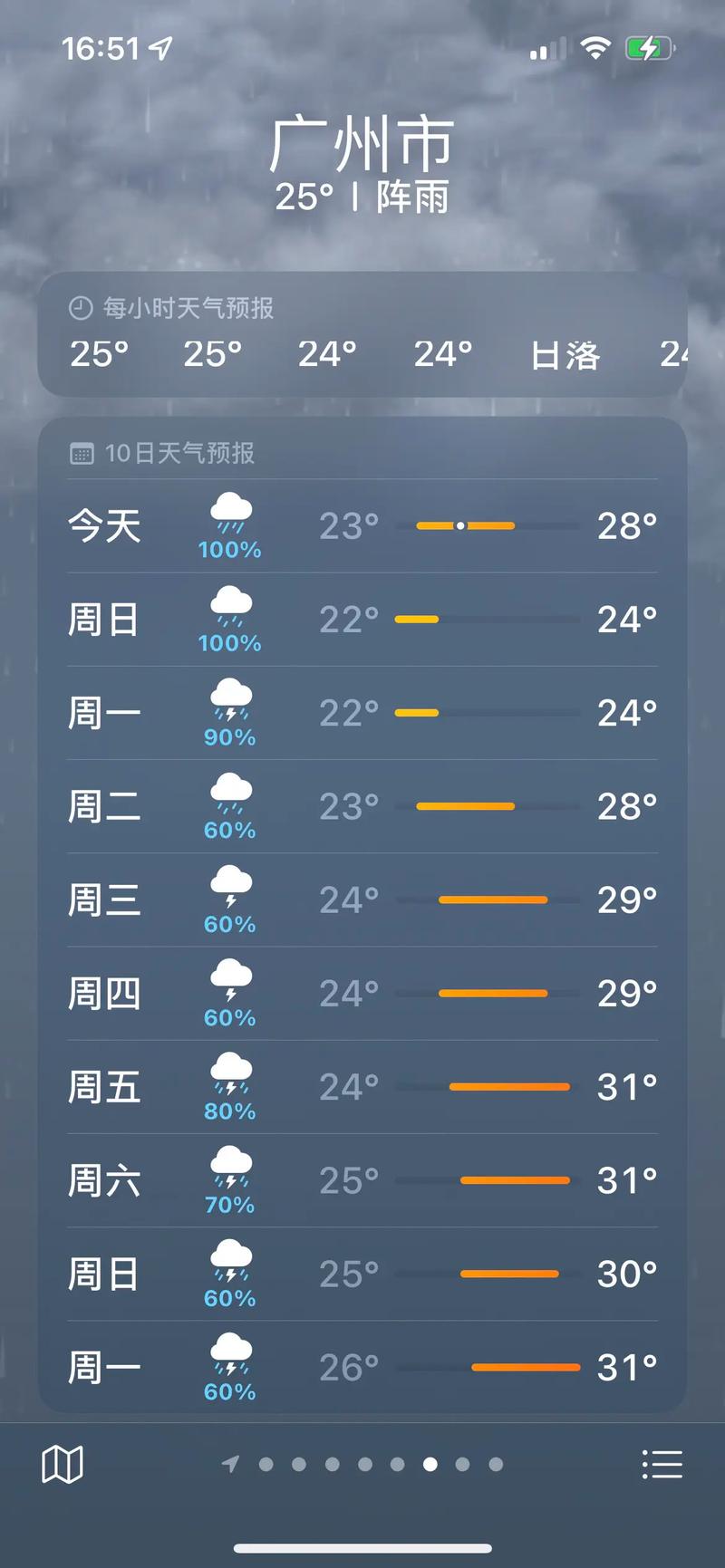 广州天气预报查询一周-广东广州天气预报一周天气预报