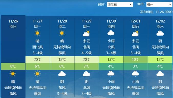 杭州天气预报15天查询/杭州天气预报15天查询百度