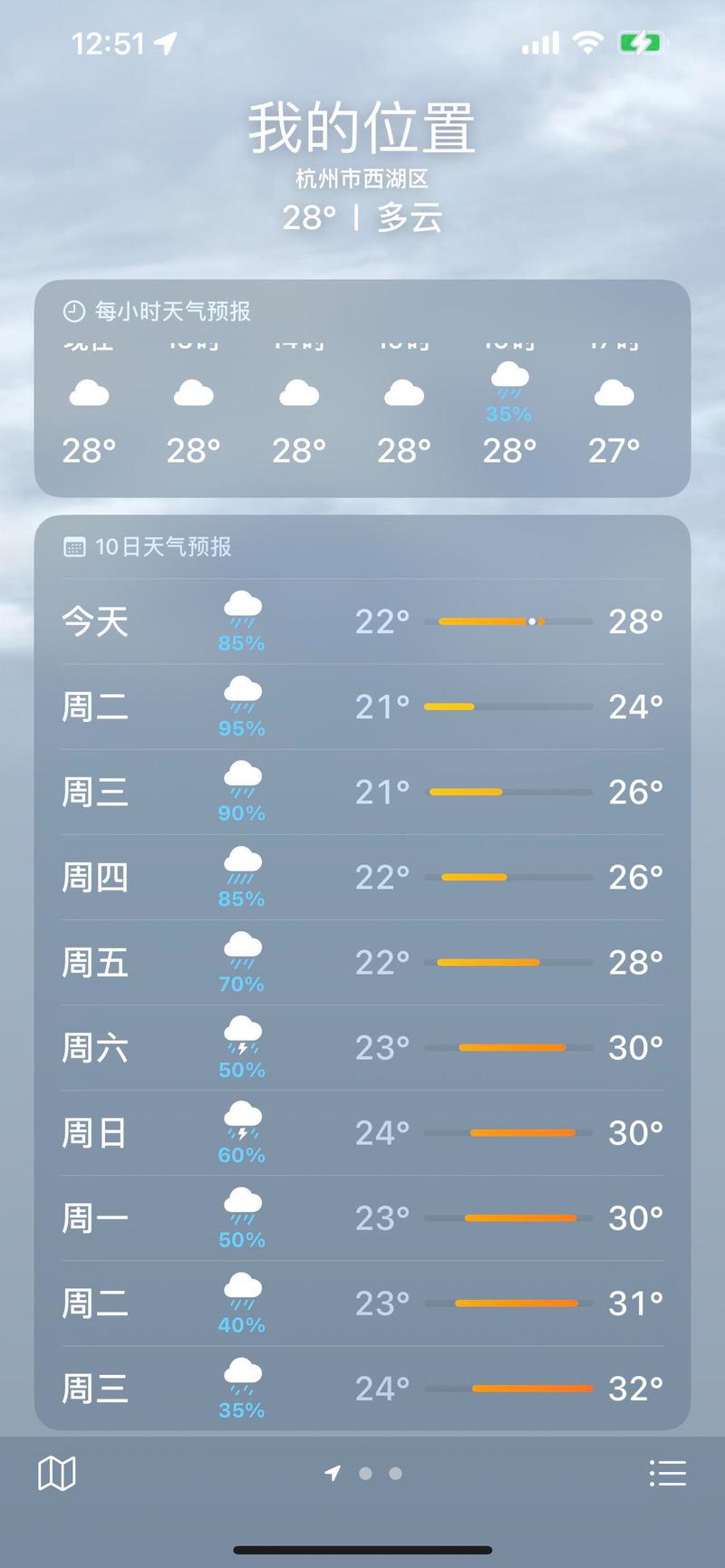 杭州天气预报15天查询/杭州天气预报15天查询百度-第6张图片 杭州天气预报15天查询/杭州天气预报15天查询百度-第6张图片