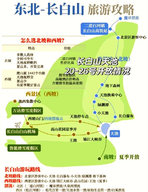 白山市天气预报，吉林白山市天气预报