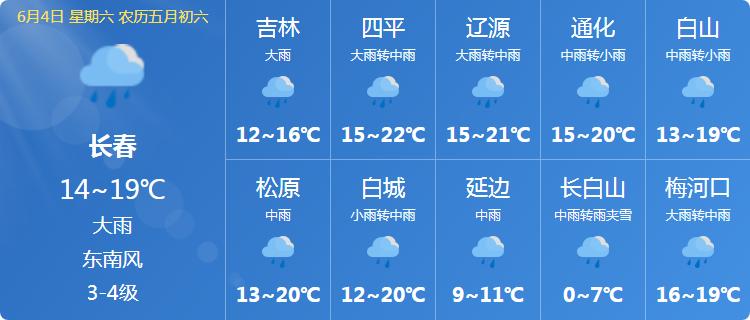 白山市天气预报,吉林白山市天气预报-第4张图片 白山市天气预报,吉林白山市天气预报-第4张图片