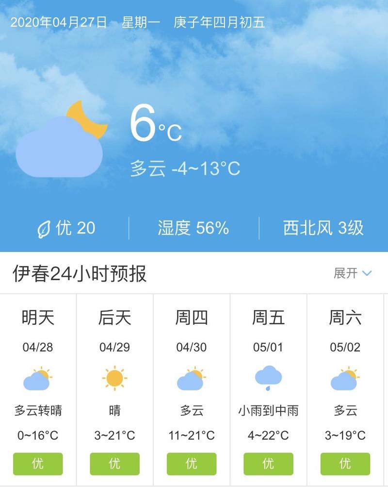 【伊春天气预报/伊春天气预报15天准确】-第3张图片 【伊春天气预报/伊春天气预报15天准确】-第3张图片