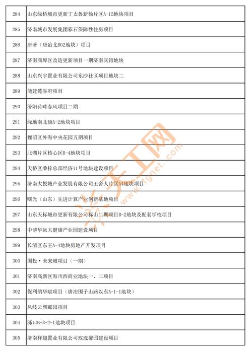 【周五限行/2025限号一览表】