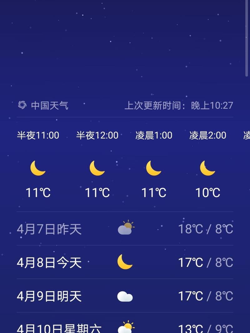 【晋城天气/晋城天气30天查询最新】-第3张图片 【晋城天气/晋城天气30天查询最新】-第3张图片