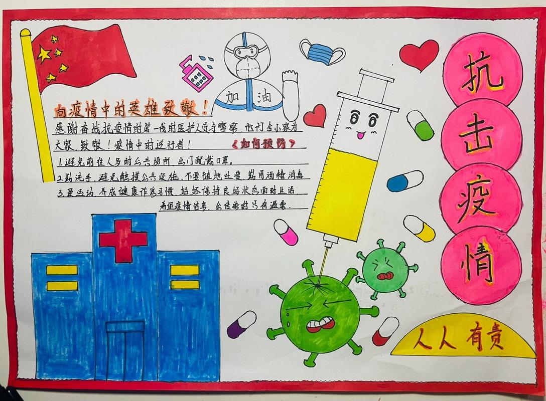 关于“疫情防控图片”你不知道的事-第3张图片 关于“疫情防控图片”你不知道的事-第3张图片
