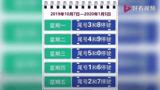 【青县限号今天/青县限号吗今天】-第10张图片 【青县限号今天/青县限号吗今天】-第10张图片