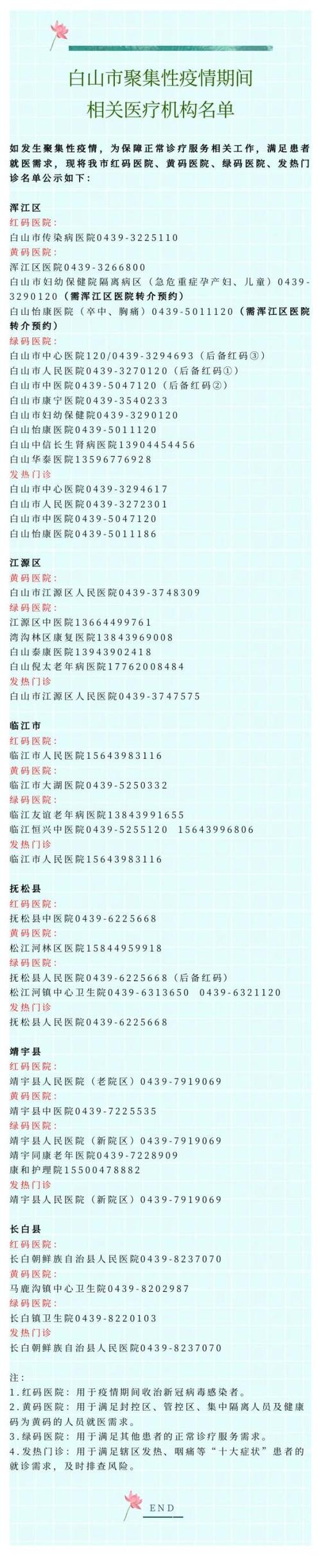 【白山市疫情/白山市疫情公告】-第2张图片 【白山市疫情/白山市疫情公告】-第2张图片