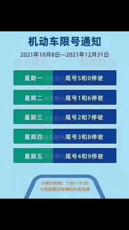 【魏县最新限号/魏县限号表】
