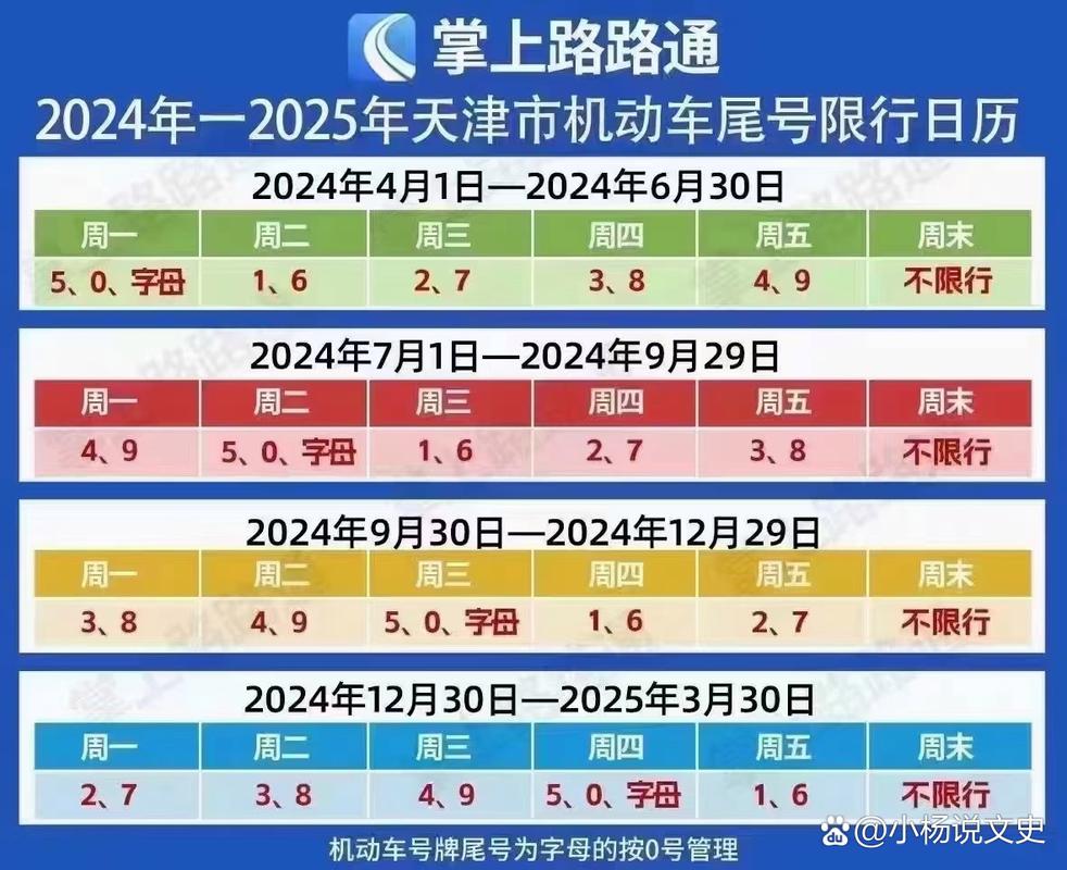 【天津机动车限行/天津机动车限行规定时间表】-第5张图片 【天津机动车限行/天津机动车限行规定时间表】-第5张图片