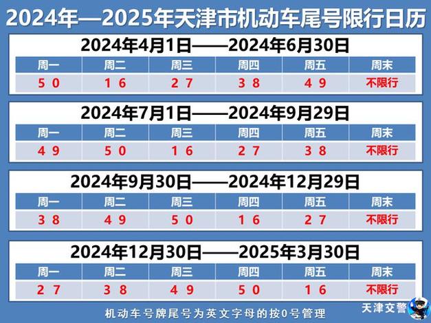 明天限行尾号/明天限行尾号几点到几点-第5张图片 明天限行尾号/明天限行尾号几点到几点-第5张图片