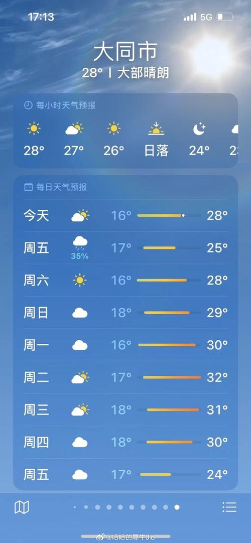 大同天气预报一周/大同天气预报一周 7天