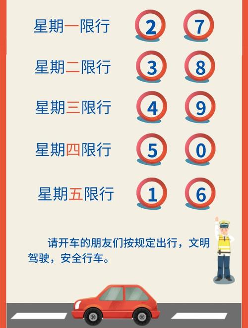 北京限号限行/北京限号限行2025年最新规定-第3张图片 北京限号限行/北京限号限行2025年最新规定-第3张图片