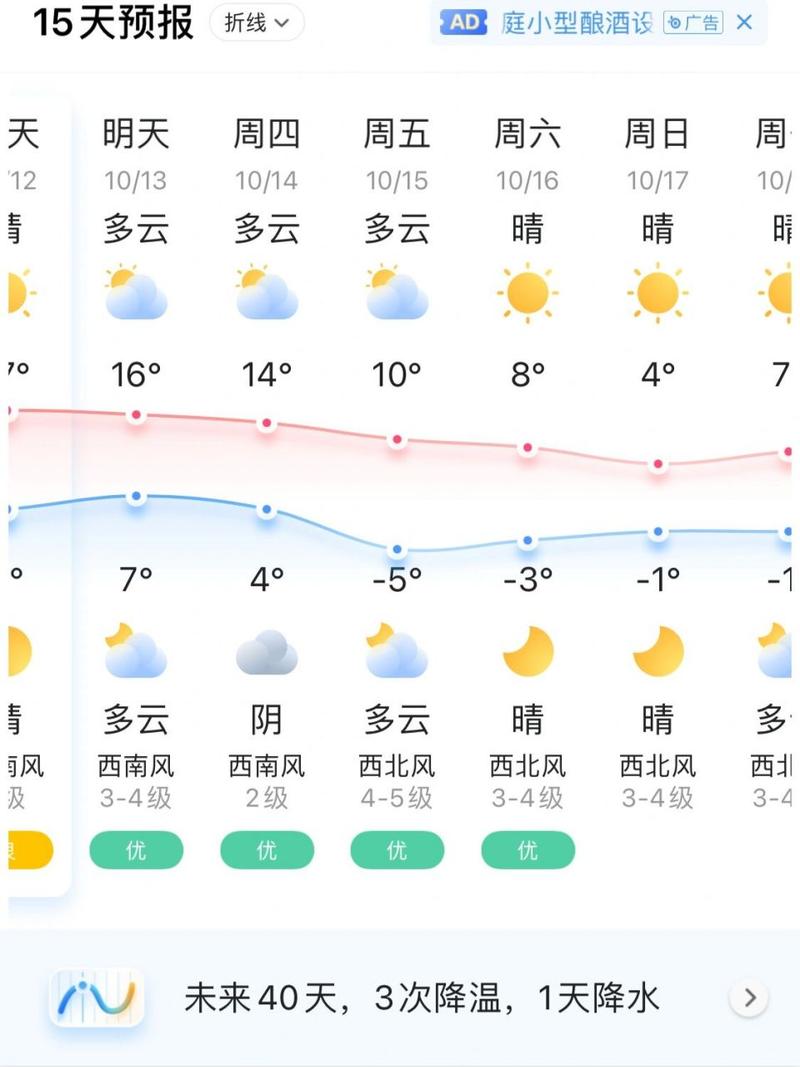 内蒙古赤峰天气/内蒙古赤峰天气云图实况-第2张图片 内蒙古赤峰天气/内蒙古赤峰天气云图实况-第2张图片