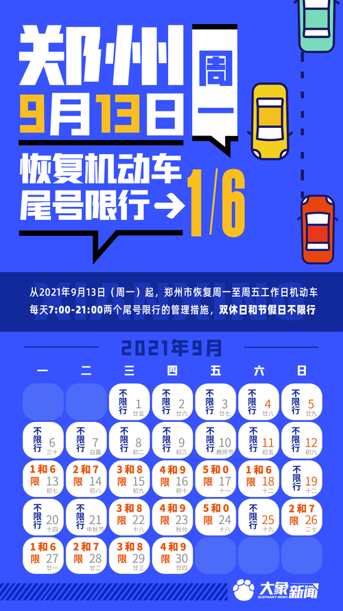 关于“郑州限号图片”你不知道的事-第7张图片 关于“郑州限号图片”你不知道的事-第7张图片