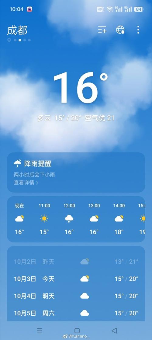 成都天气预报一周,成都天气预报一周 30天-第10张图片 成都天气预报一周,成都天气预报一周 30天-第10张图片