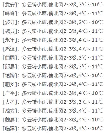 邯郸天气/邯郸天气预报30天查询结果
