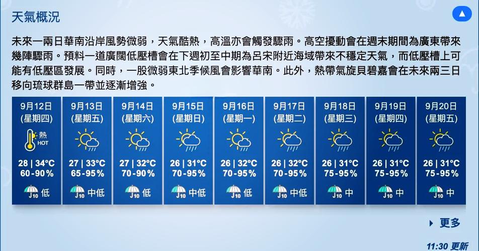 香港天气预报一周，香港天气预报一周7天查询