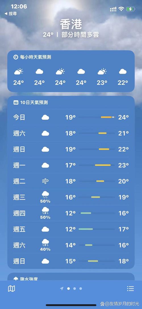香港天气预报一周,香港天气预报一周7天查询-第4张图片 香港天气预报一周,香港天气预报一周7天查询-第4张图片