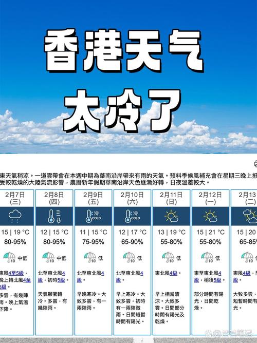 香港天气预报一周,香港天气预报一周7天查询-第10张图片 香港天气预报一周,香港天气预报一周7天查询-第10张图片