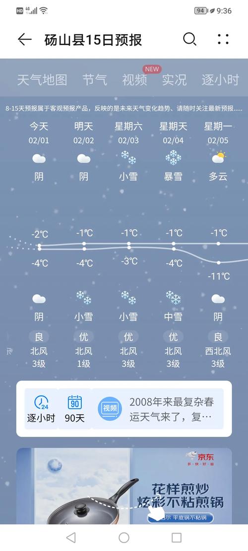 砀山天气预报一周，砀山天气最新预报