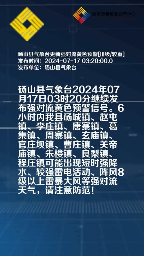 砀山天气预报一周,砀山天气最新预报-第5张图片 砀山天气预报一周,砀山天气最新预报-第5张图片